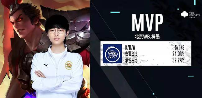 必须对目标 必须对目标