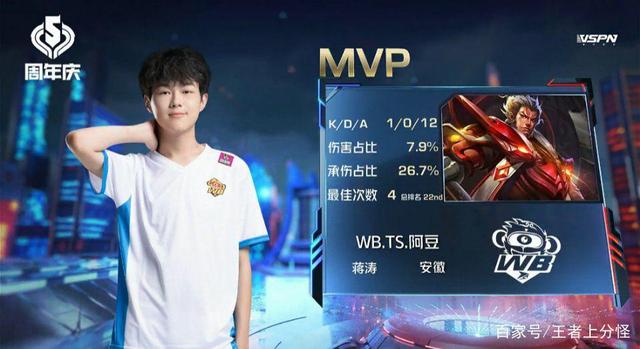 负那么简单 负那么简单