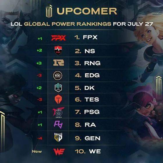 可观的经济 可观的经济