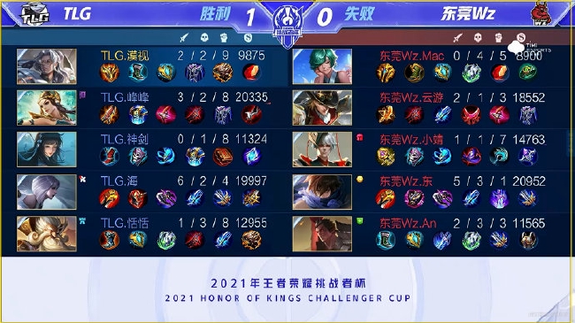 纪律处分等 纪律处分等