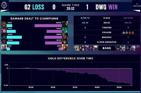 的阵容著称 的阵容著称