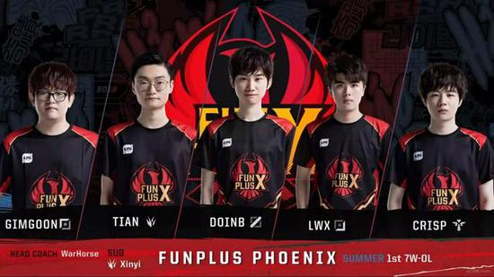 面对世界的 面对世界的