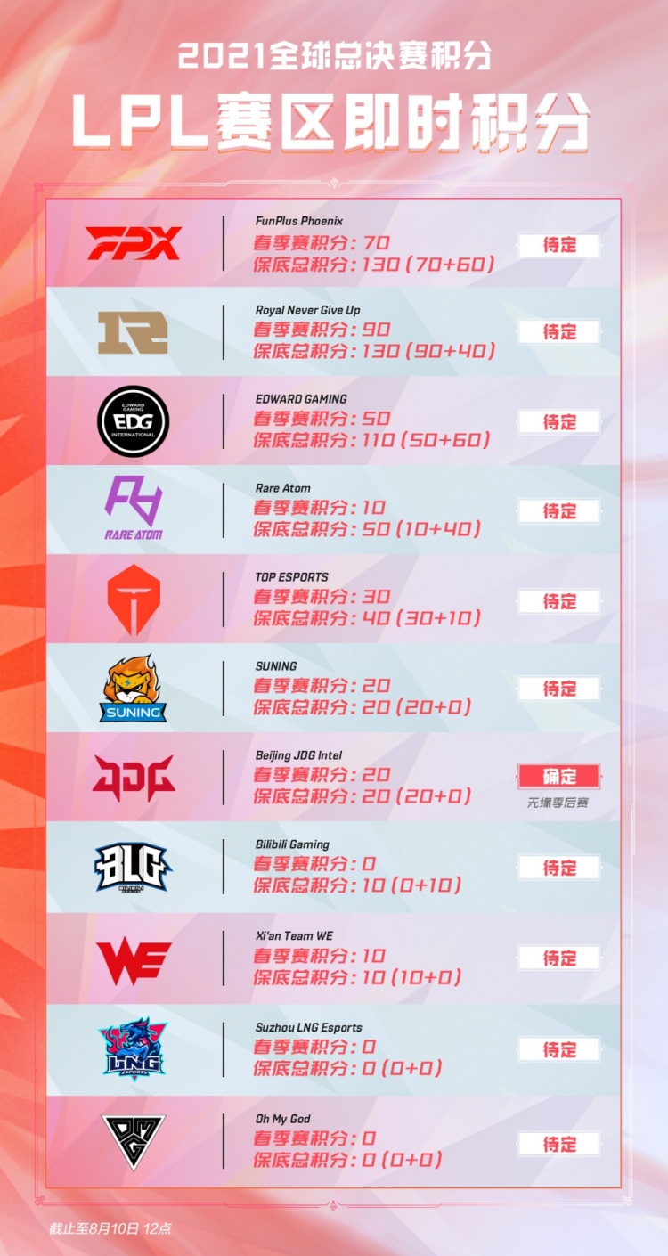 强队气质 强队气质