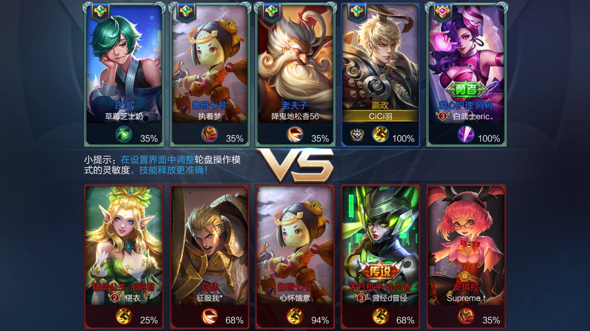 当布朗尝试